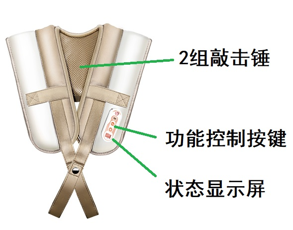 利来老牌国际官网app召回部分利来牌金利来敲敲乐及消费品召回计划